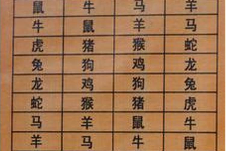 属牛男最佳婚配前十名属相配对指数是多少？