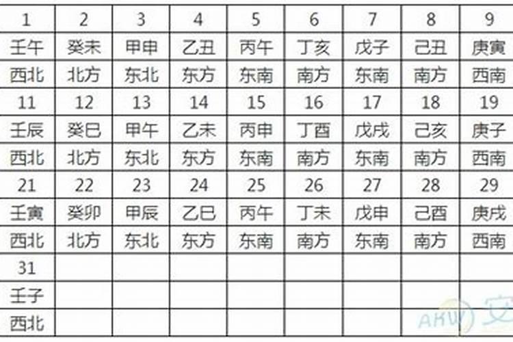 财神节是几月几号财神节是农历哪一天