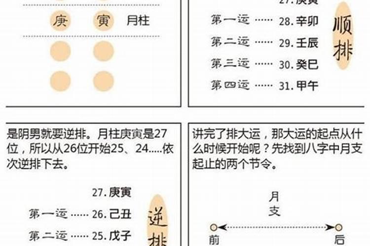 行大运的命理含义与影响