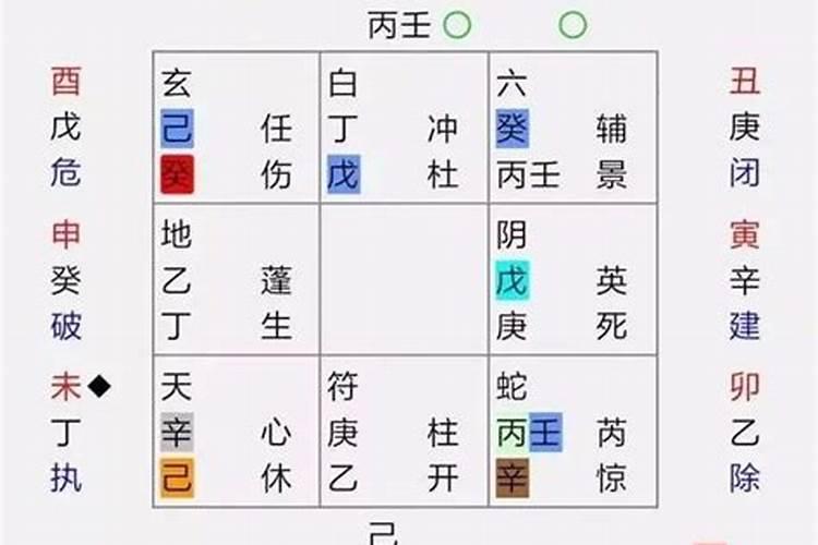 奇门遁甲法术之《安土地咒》