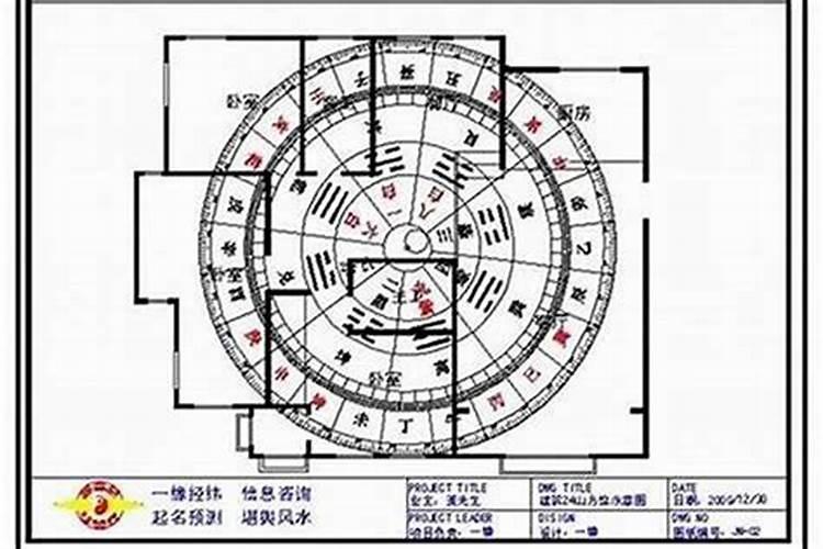 阳宅好风水宝地的特征 怎样选阳宅风水宝地？