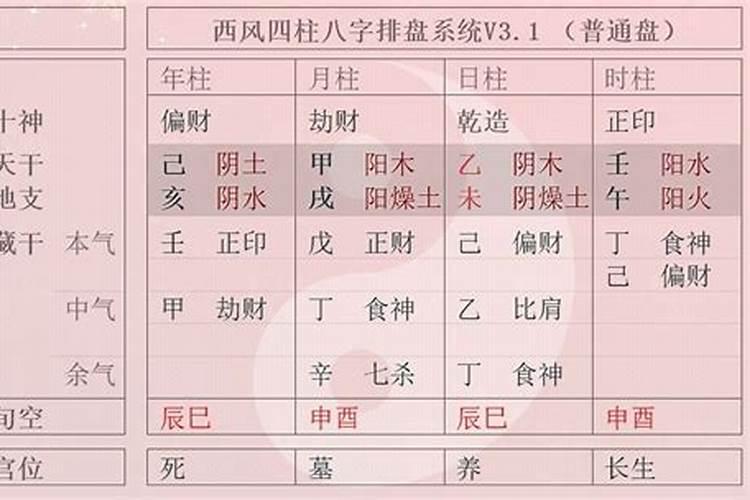 属猪男人和属马女人相配吗