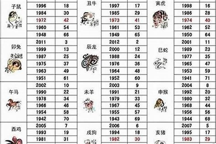 立冬为什么吃饺子