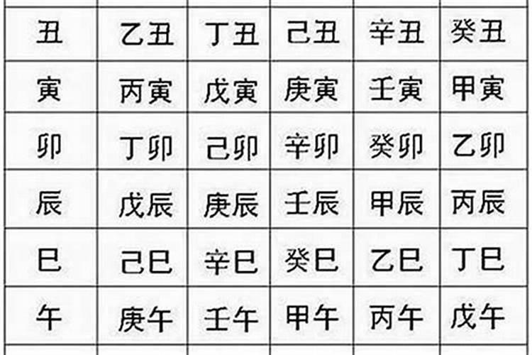 八字合婚怎么看两个人合不合 看男女八字的用神？