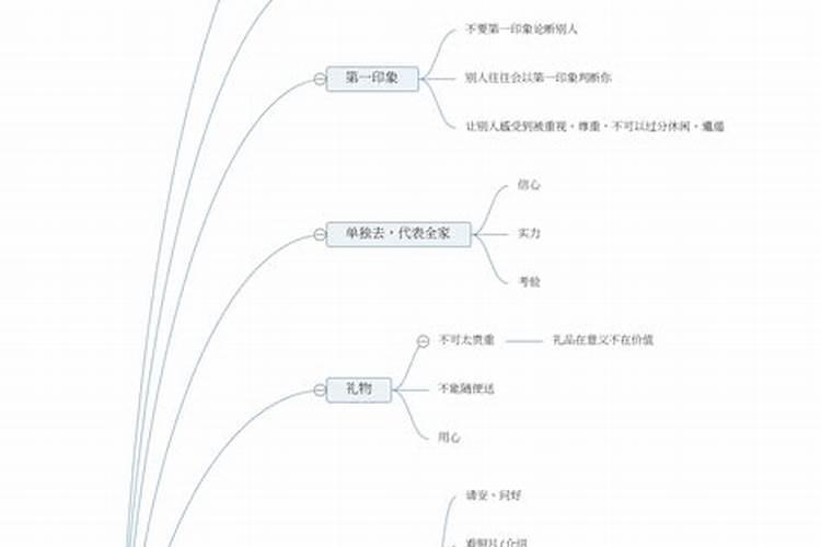 2025年农历几月蛇宝宝最好