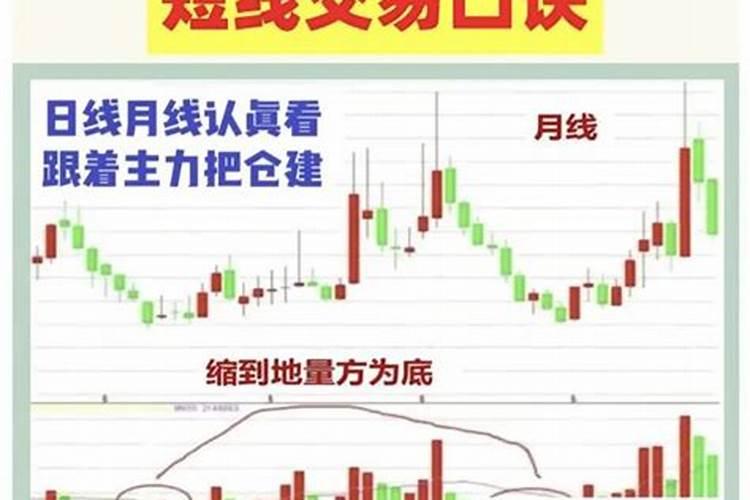 1971年男猪适合炒股吗