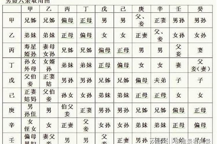 梦见刚出生不久的小孩子的预兆