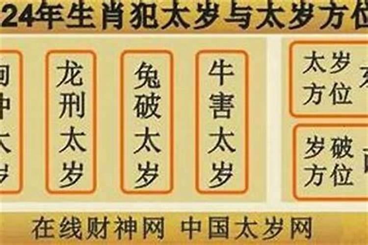 佩戴铜钱的正确方法,佩戴铜钱的注意事项