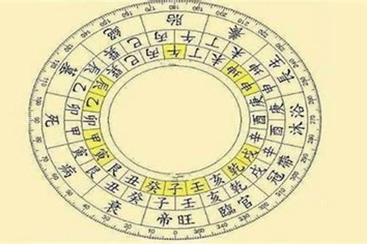 怎样从八字看出有几段婚姻 测命里几段婚姻免费？