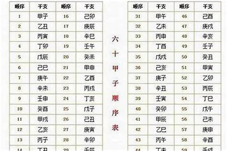 梦见店里重新装修的预兆