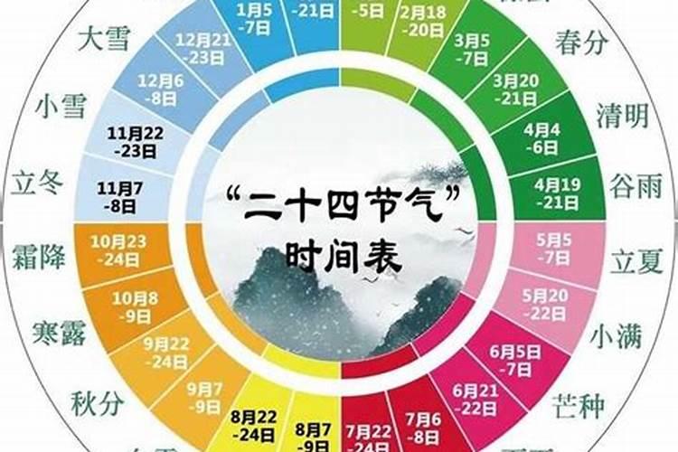 2025属虎人每月运势及运程如何 属虎的2025全年运势