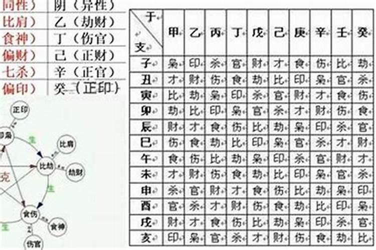 梦见熟人不理自己的预兆