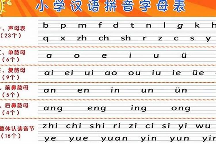 冬至(杜甫)拼音版、注音及读音