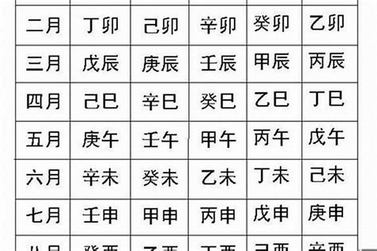 梦到男友出轨预示什么 梦到男友出轨的寓意
