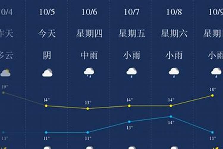 七月半,中元节,盂兰盆会,潮汕人的传统习俗都有哪些？