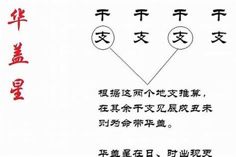 本命年可以订婚吗 本命年意味着什么