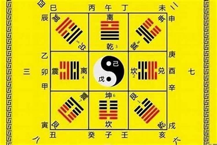 补财库的最佳时间