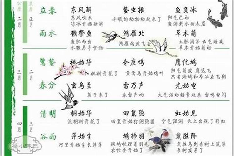 梦见进入坟墓是什么意思