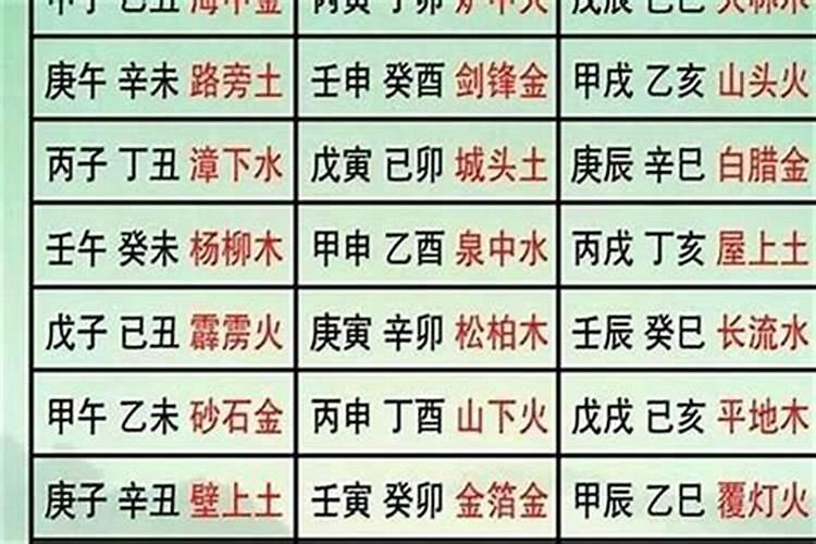 为什么说过了腊八就是年