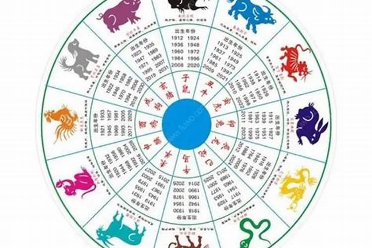 八字红艳是什么意思？红艳桃花查法