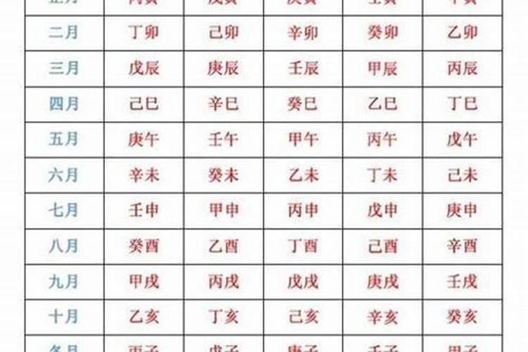 属兔水命2024犯太岁怎么化解吉凶