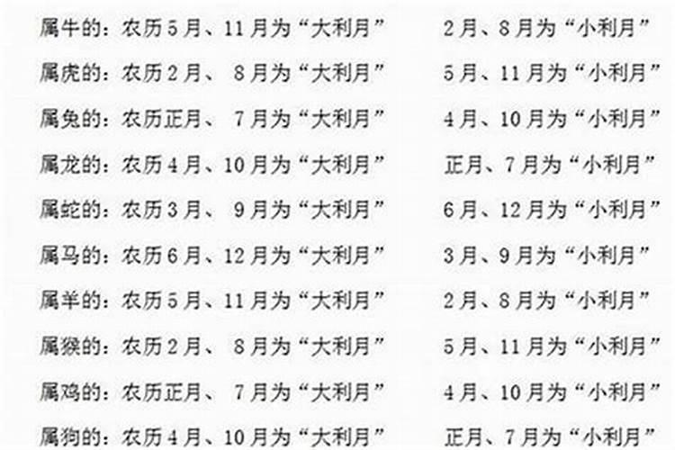 梦见发洪水把人冲走了是什么意思
