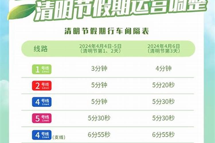 上海地铁春节运营时间2024