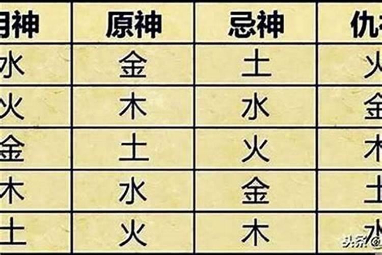 女儿梦见死去的父亲