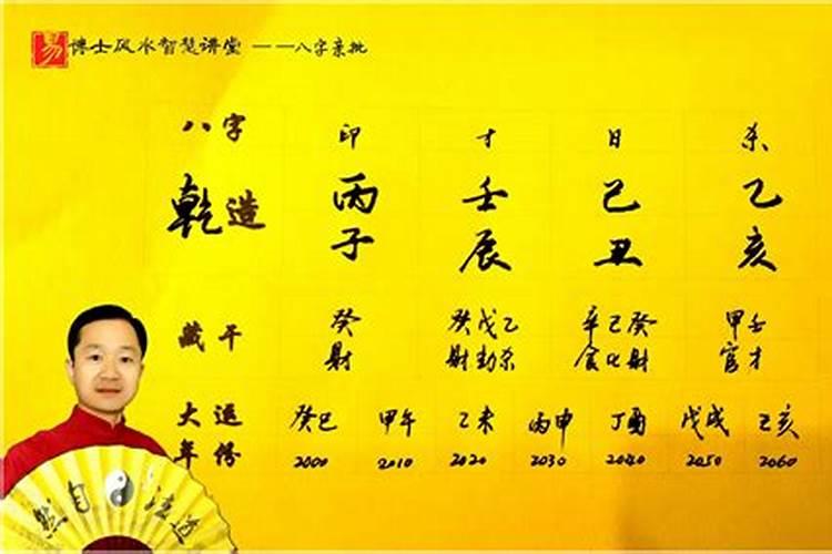 名字配对姻缘准吗 算两人的姻缘