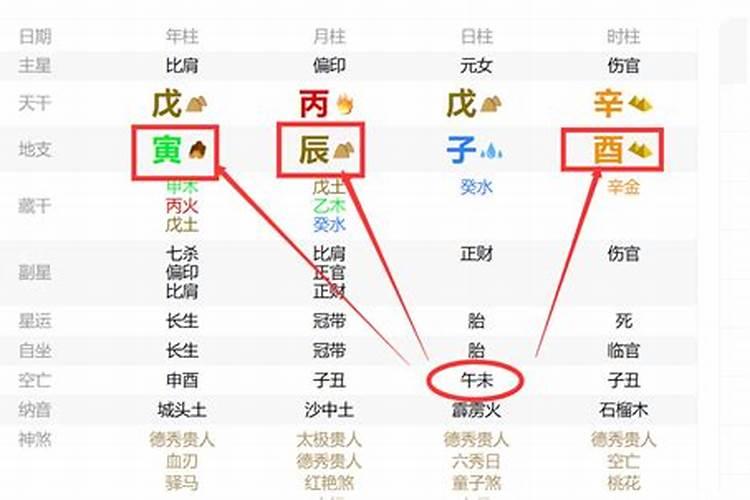 江西腊八节有什么禁忌 江西腊八节禁忌有哪些