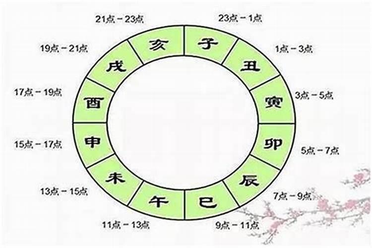 什么是童子煞 命犯童子煞有什么表现？