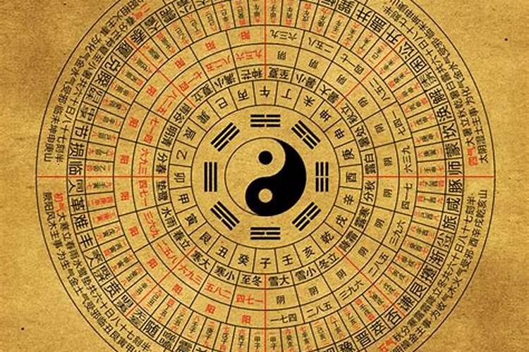 八字不合的姻缘可以改变吗