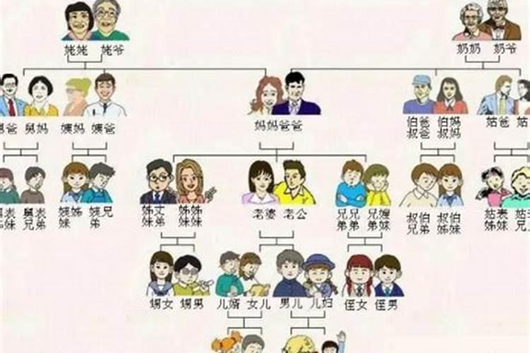 梦见表姐表哥的预兆