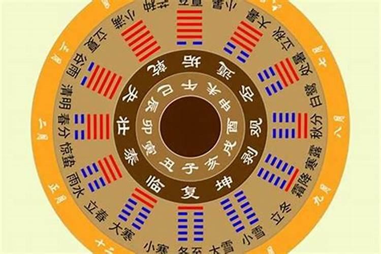 自贡的风俗有哪些