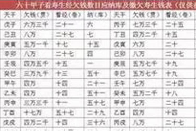 梦见老婆受到严重伤害的预兆