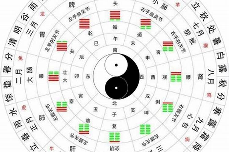 女人梦见陌生男人和我拥抱在一起