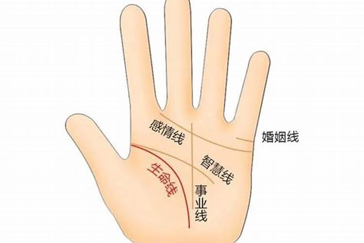 什么叫刑太岁？刑太岁有什么不好吗？