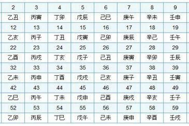 女人犯太岁戴什么辟邪最厉害,佩戴什么最好