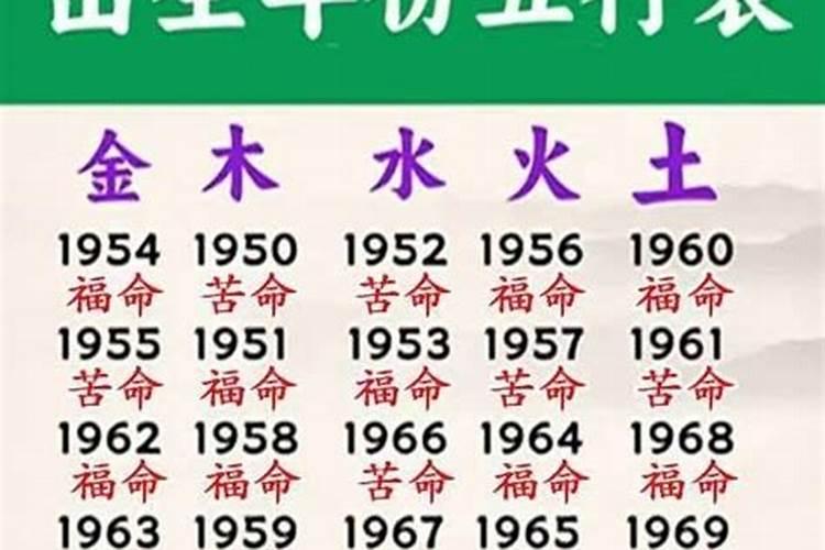 2025年的传统节日
