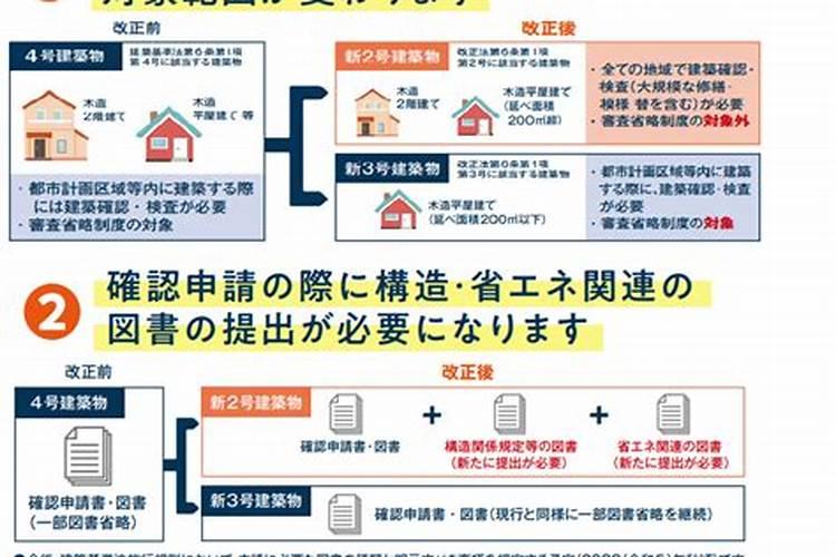 2025年4月生孩子好日子
