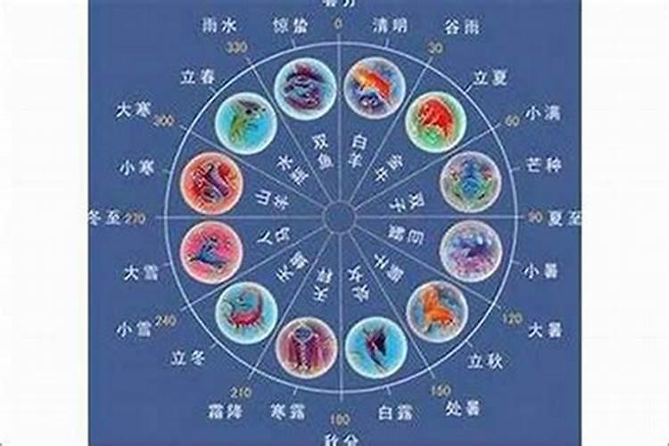 梦见舅舅死人的预兆