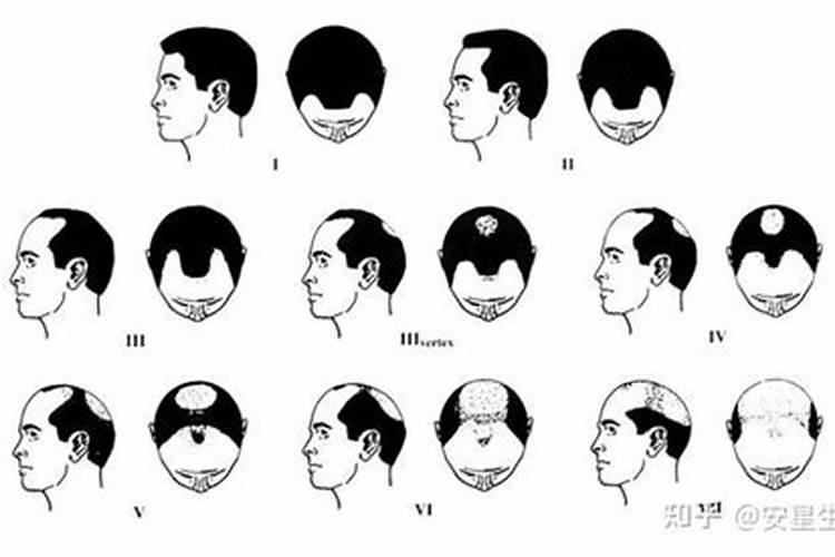 宁波人端午节有什么习俗？？