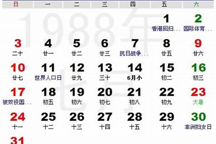 农历一九八八年三月十五酉时生人什么星座谢谢？？