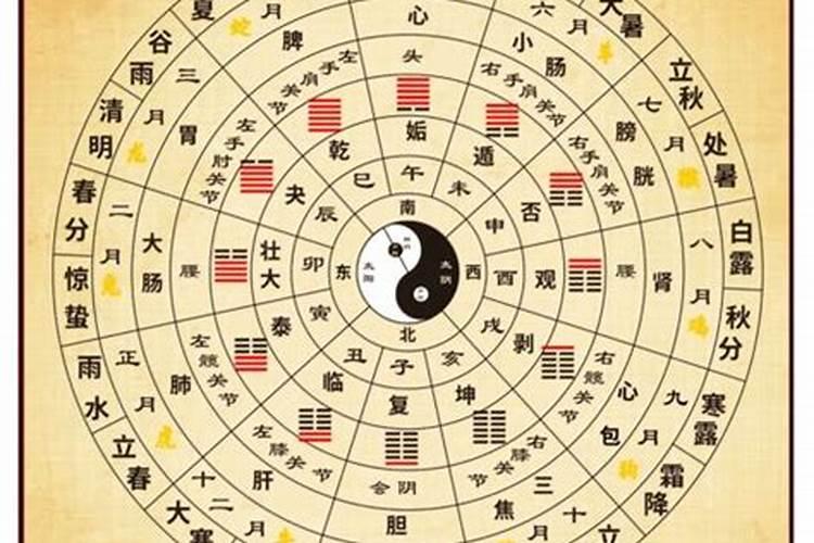堕胎后小孩的灵魂会跟着妈妈吗