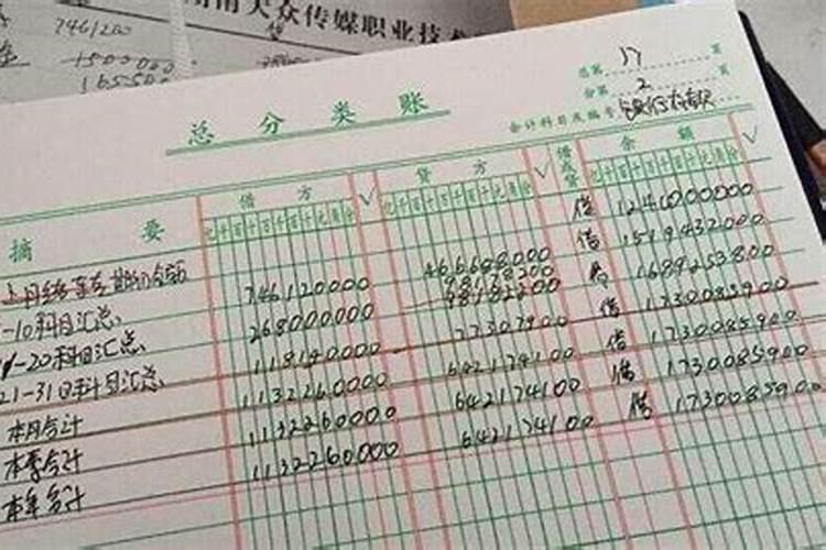 梦见查账什么意思