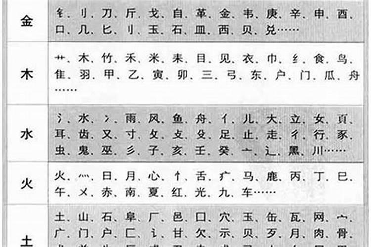 取自宋词的高大上的女孩名字