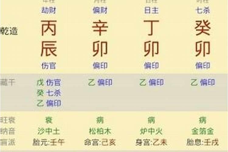 越南清明节都有些什么习俗？