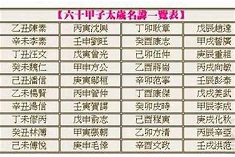寒衣节烧纸提前还是当天