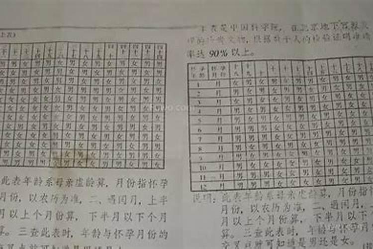 1931年正月初八生命运