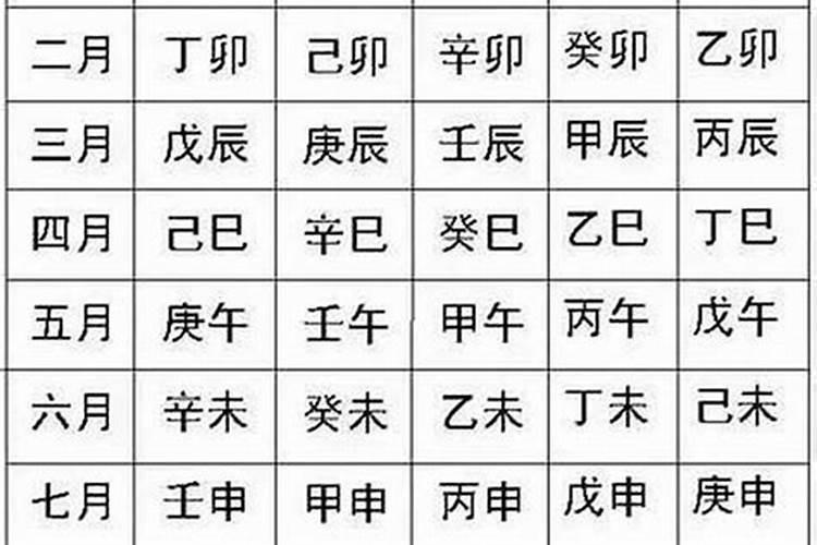 2020年冬至做什么能够转运,冬至转运小窍门有哪些？